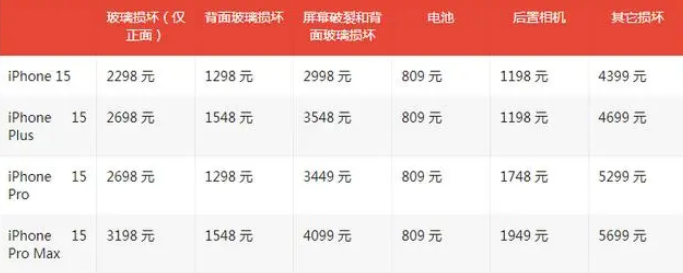 建平apple维修服务点分享AppleCare+服务有什么用