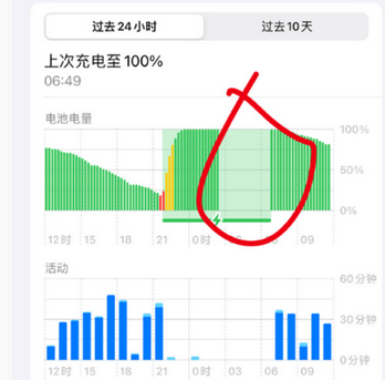 建平苹果授权维修店分享iPhone夜间自动关机 建平苹果授权维修店分享iPhone夜间自动关机