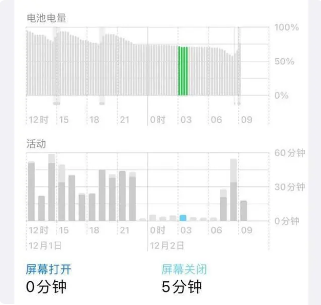 建平苹果服务网点分享iOS16.1.2值得升级吗？ 