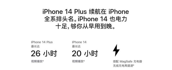 建平苹果14维修分享iPhone14系列的电池寿命如何 