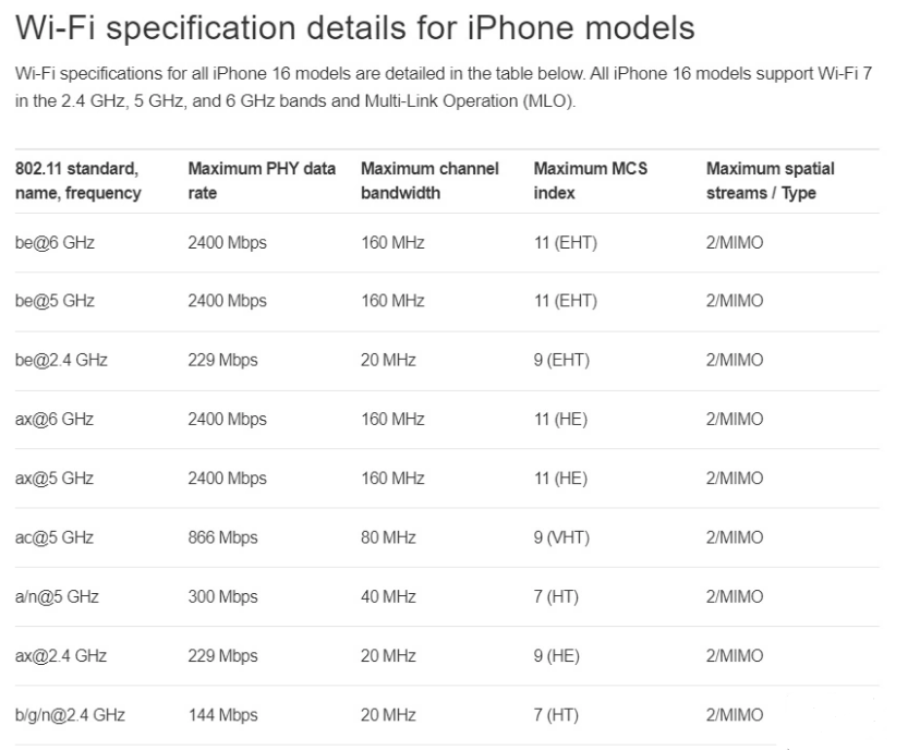 建平苹果手机维修分享苹果 iPhone 16 Pro / Max 拆解 