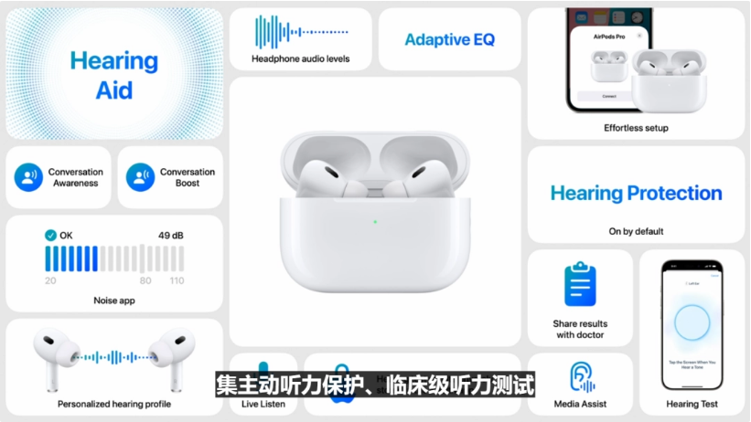建平苹果手机维修分享iPhone16手机5999元起步 